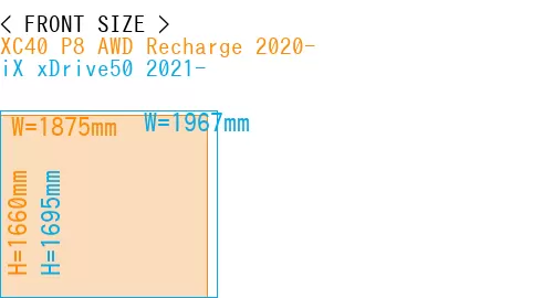 #XC40 P8 AWD Recharge 2020- + iX xDrive50 2021-
